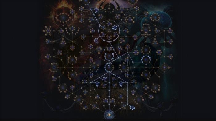 Passive Skill Tree